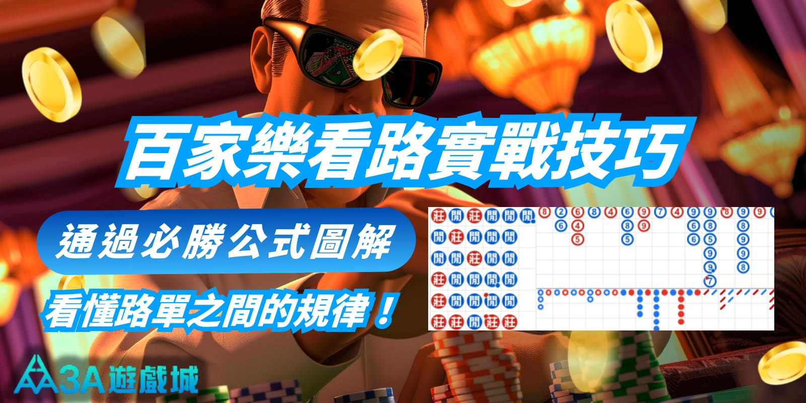 百家樂看路實戰技巧宣傳圖，展示了複雜的百家樂路單圖（包含珠盤路、大路和下三路），標題為「百家樂看路實戰技巧」和「通過必勝公式圖解，看懂路單之間的規律！」。