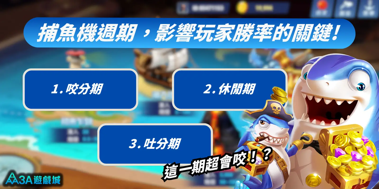 捕魚機週期分為1.咬分期、2. 休閒期、3.吐分期，並由 3a 遊戲城標誌和卡通鯊魚圖案輔助。