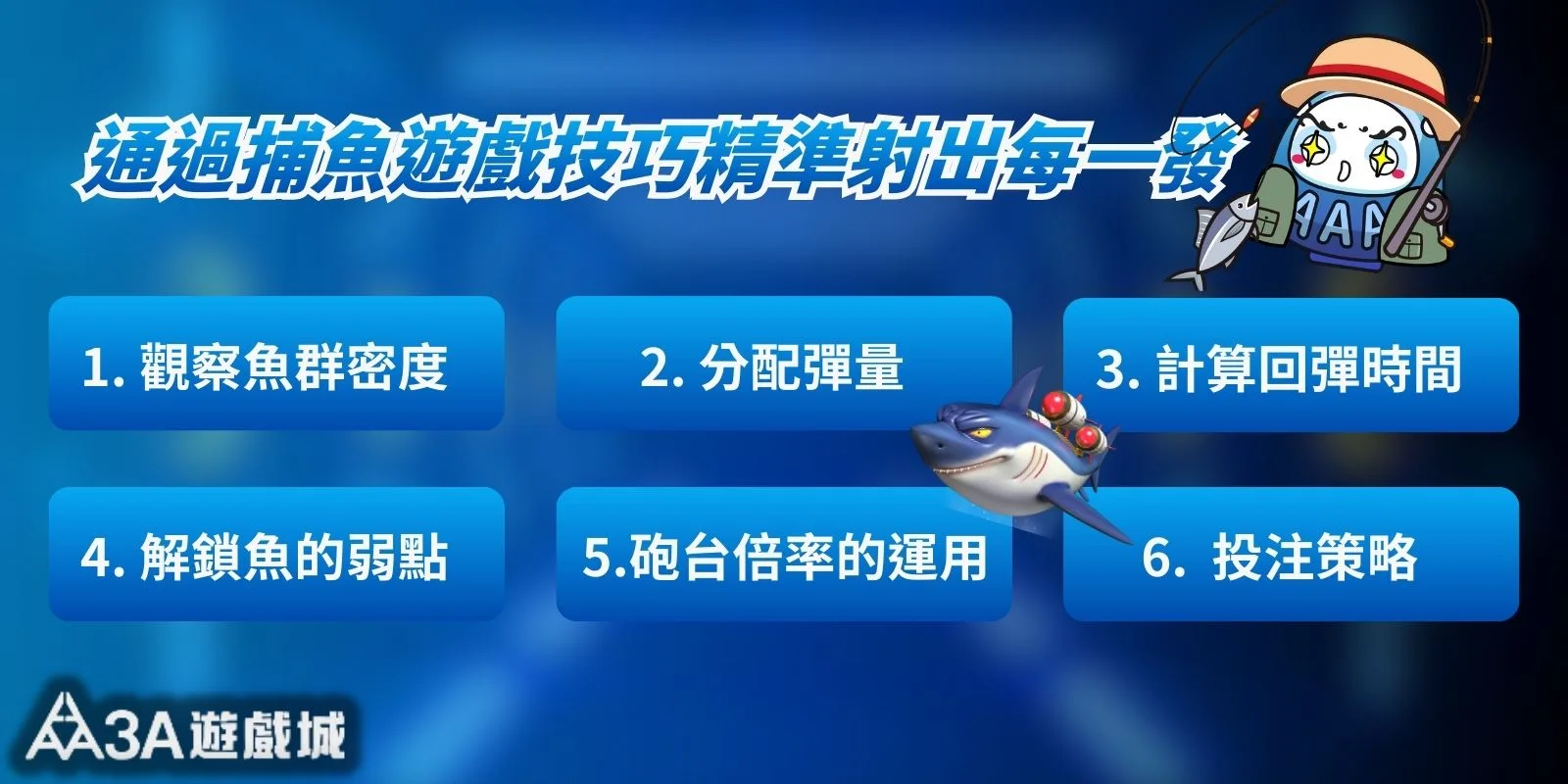 捕魚遊戲技巧指南，列出六個精準射擊的策略：觀察魚群密度、分配彈量、計算回彈時間、解鎖魚的弱點、砲台倍率的運用、投注策略。圖中有一隻3A娛樂城的LOGO和一隻機械鯊魚。