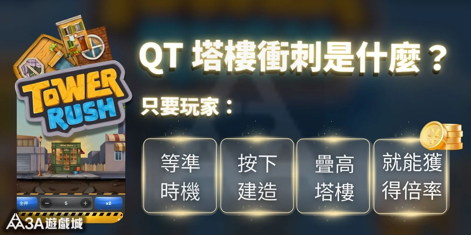 「QT 塔樓衝刺」遊戲介紹圖，顯示建造塔樓可獲得倍率，畫面含建築與下注介面。