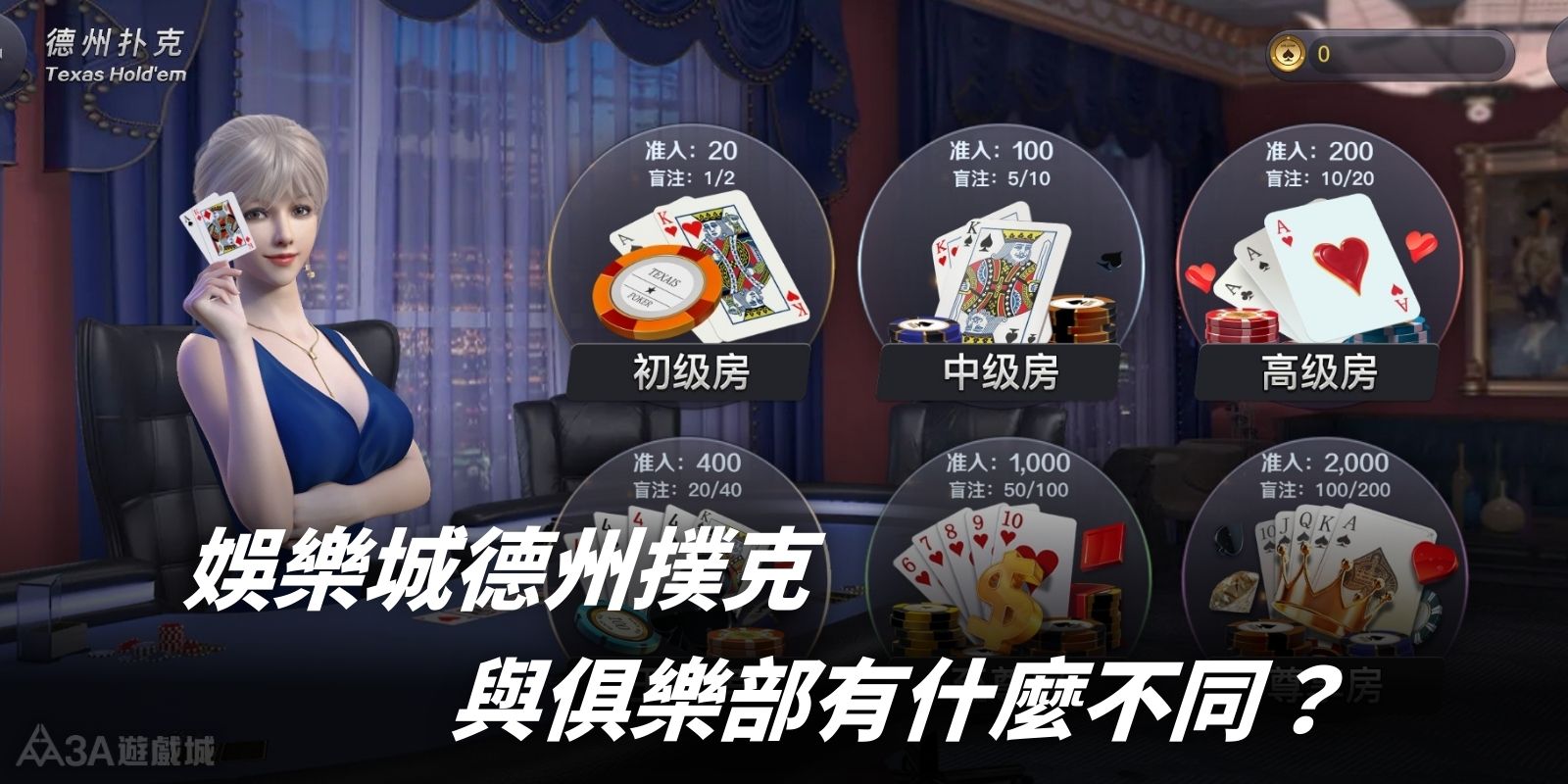 德州撲克遊戲房間選單，展示不同盲注與入場門檻，背景為豪華賭場與女玩家角色